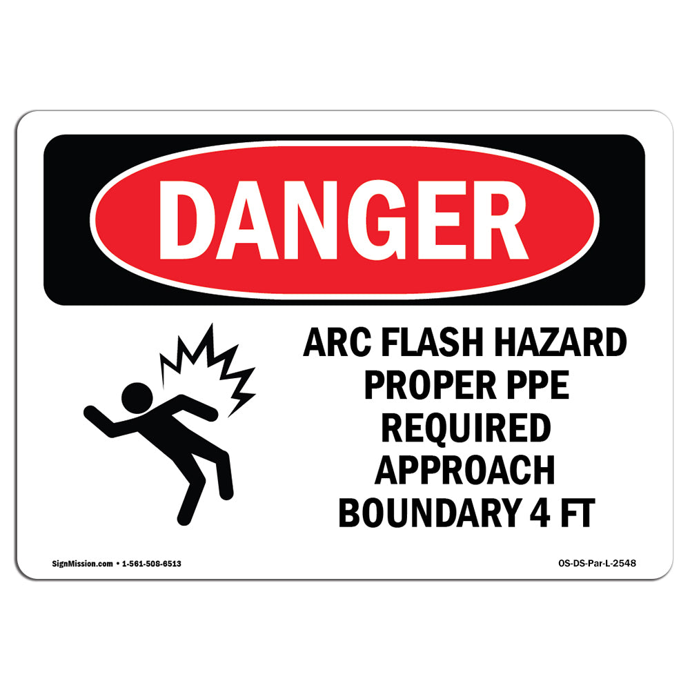 Arc Flash Hazard Proper PPE