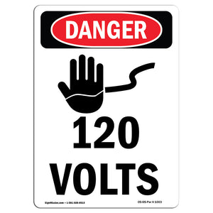 120 Volts