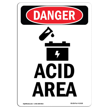 Acid Area