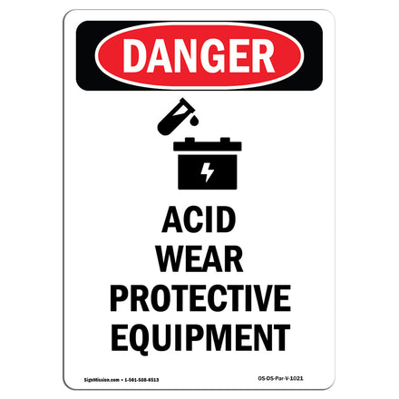 Acid Wear Protective Equipment