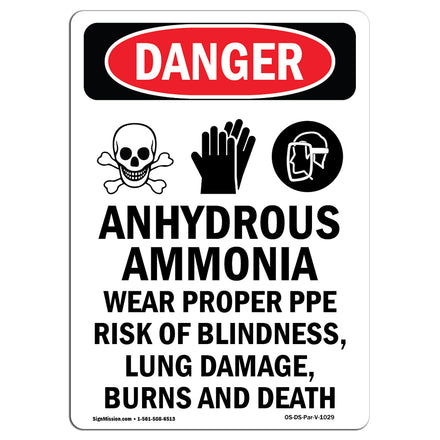 Anhydrous Ammonia Wear Proper PPE