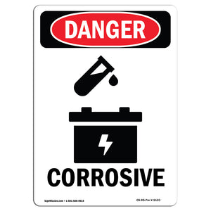 Corrosive