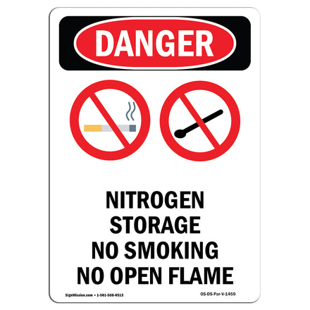 Nitrogen Storage No Smoking No Open Flame