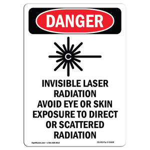 Invisible Laser Radiation Avoid Eye Exposure