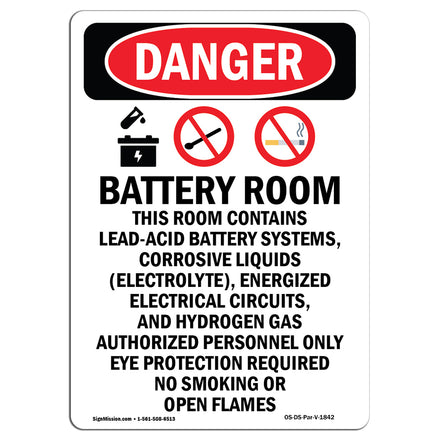 Battery Room Authorized Personnel Only