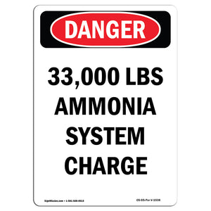 33000 Lbs Ammonia System Charge