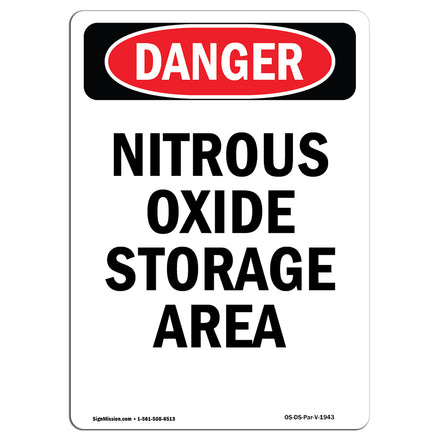 Nitrous Oxide Storage Area