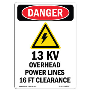 13KV Overhead Power Lines 16