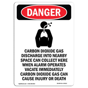 Carbon Dioxide Gas Discharge