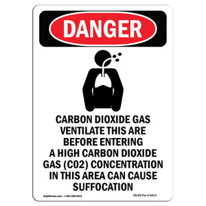 Carbon Dioxide Gas Ventilate