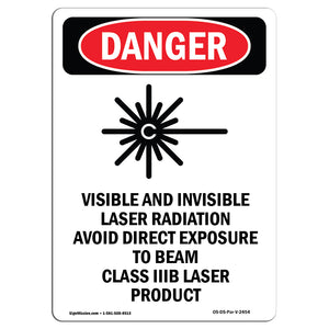 Visible And Invisible Laser