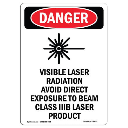 Visible Laser Radiation Avoid