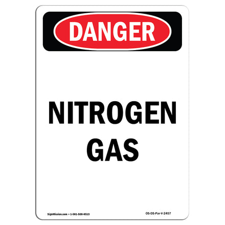 Nitrogen Gas