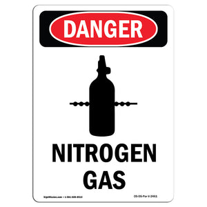 Nitrogen Gas