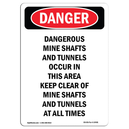 Dangerous Mine Shafts And Tunnels Occur