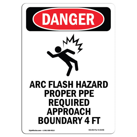 Arc Flash Hazard Proper PPE