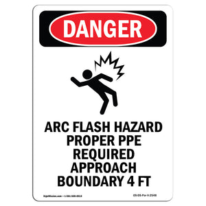 Arc Flash Hazard Proper PPE