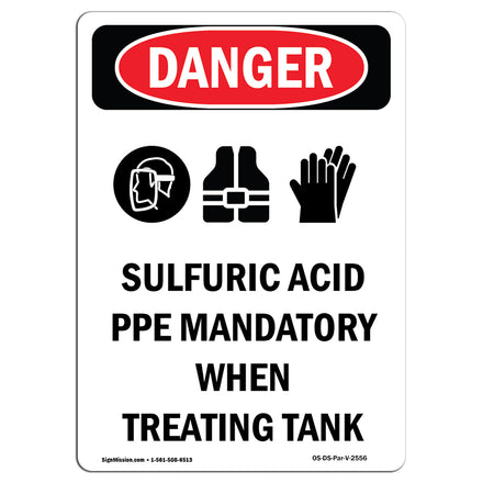 Sulfuric Acid PPE Mandatory