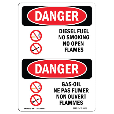 Diesel Fuel No Smoking No Open Flames