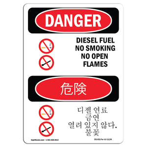 Diesel Fuel No Smoking No Open Flames