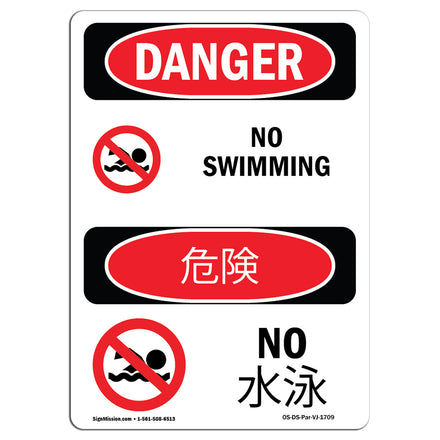 No Swimming