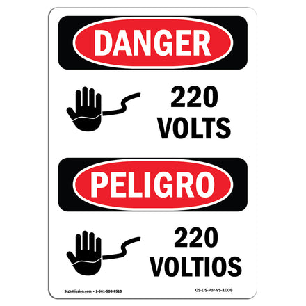 220 Volts