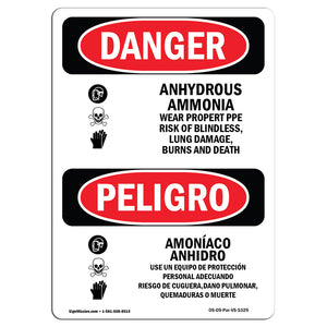 Anhydrous Ammonia Wear Proper PPE