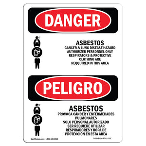 Asbestos Cancer And Lung Disease Hazard