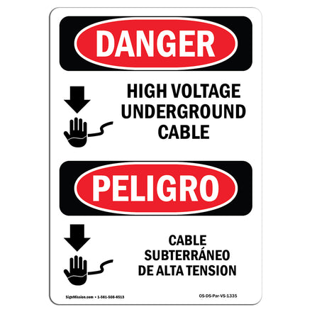 High Voltage Underground Cable