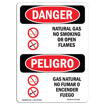 Natural Gas No Smoking Or Open Flames