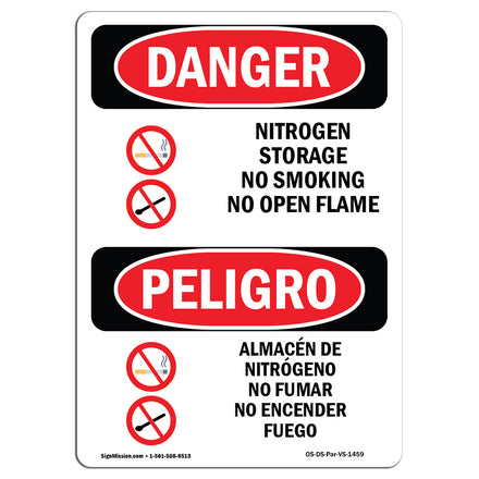 Nitrogen Storage No Smoking No Open Flame