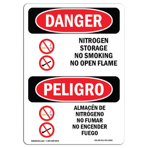 Nitrogen Storage No Smoking No Open Flame