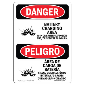 Battery Charging Area Risks