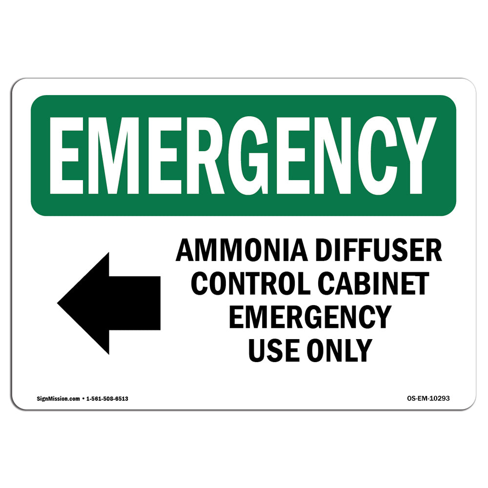 Ammonia Diffuser Control With Symbol