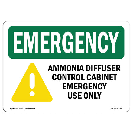 Ammonia Diffuser Control With Symbol