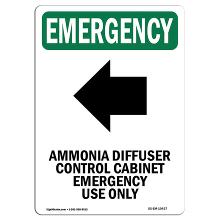Ammonia Diffuser Control With Symbol