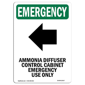 Ammonia Diffuser Control With Symbol