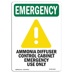 Ammonia Diffuser Control With Symbol