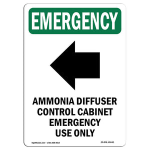 Ammonia Diffuser Control With Symbol