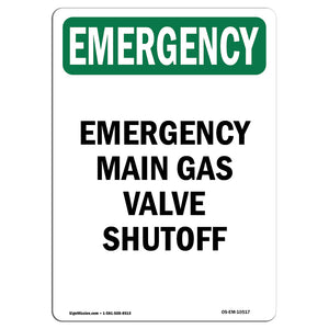 Main Gas Valve Shutoff