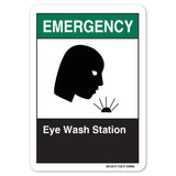 Eye Wash Station