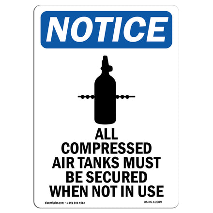 All Compressed Air