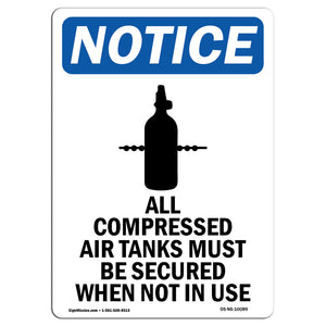 All Compressed Air