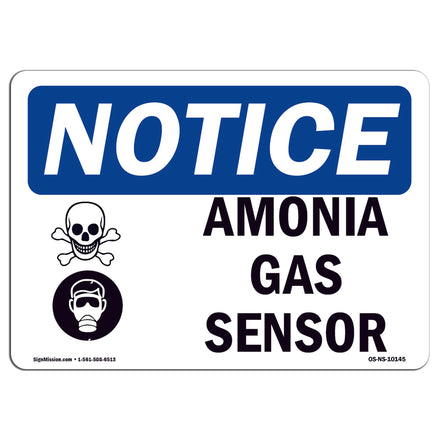 Ammonia Gas Sensor