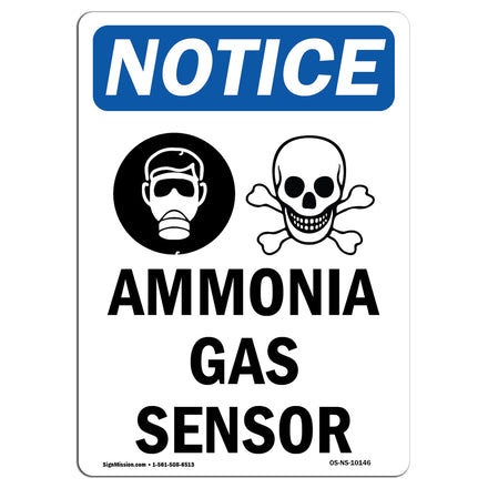 Ammonia Gas Sensor