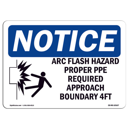 Arc Flash Hazard Proper PPE