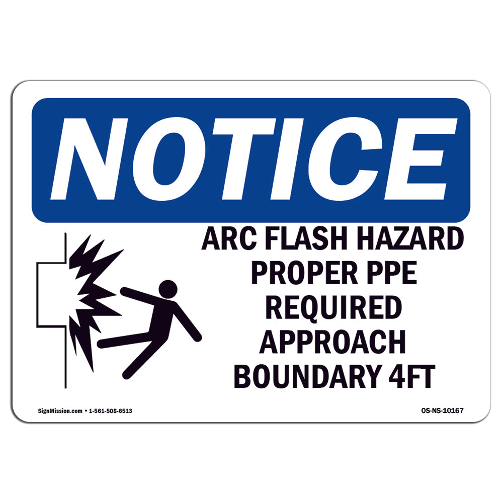 Arc Flash Hazard Proper PPE