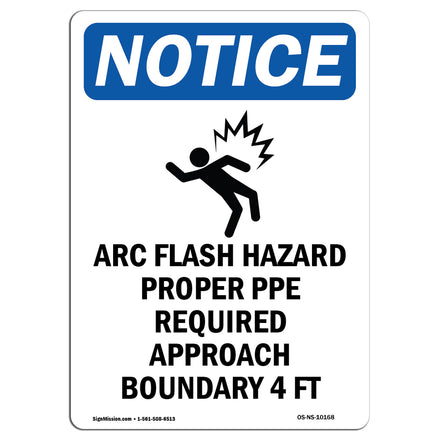 Arc Flash Hazard Proper PPE