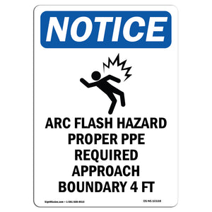 Arc Flash Hazard Proper PPE