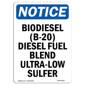 Biodiesel (B-20) Diesel Fuel Blend